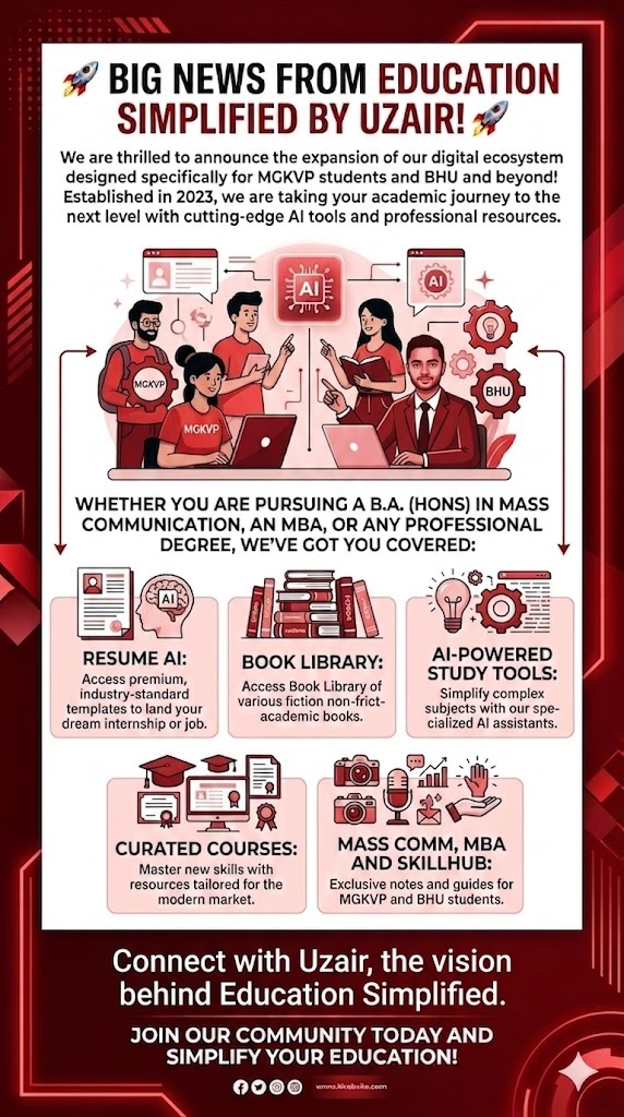 Education Simplified Poster